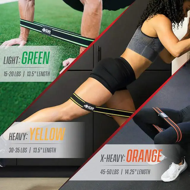 Alt view image 4 of 7 - Resistance Loop Band Set, Perfect for Crossfit, Yoga, Physical Therapy, and Booty Building