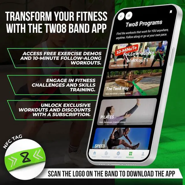 Alt view image 6 of 7 - Two8 Bands Multi Loop Resistance Band for Working Out - Home Gym Loop Resistance Bands for Women & Men, Athletic Rehab Equipment Workout Loops, Sports Fitness Gear