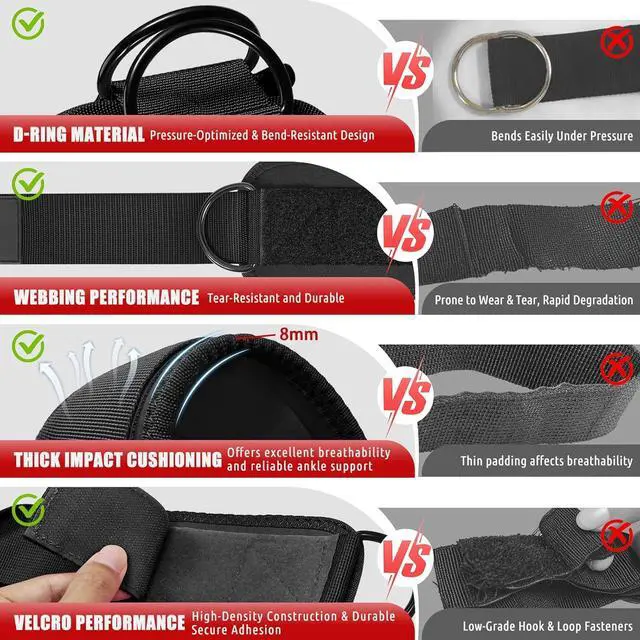 Alt view image 3 of 7 - Ankle Resistance Bands with Cuffs, Leg and Glutes Workout Equipment, Resistance Bands with Ankle Straps for Cable Machine Kickbacks, Booty Workouts, Lower Body Exercises - Home Gym Exercise Equipment