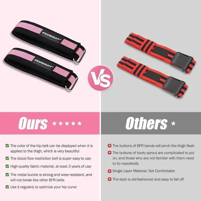 Alt view image 2 of 7 - Booty Bands for Women Glutes & Hip Building,BFR Bundle Booty Bands,Blood Flow Restriction Bands,Glute Bands-Best Fabric Resistance Bands for Exercising Your Butt, Squat, Thigh, Fitness