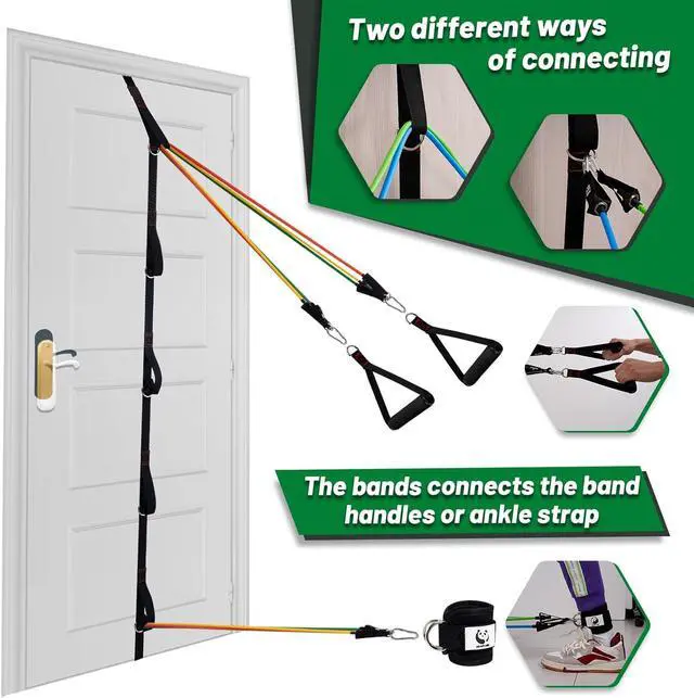 Alt view image 4 of 6 - Slim Panda Door Anchor Strap for Resistance Bands, Door Resistance Bands for Workouts, Strength Training, Portable Door Gym Attachment for Home Fitness, Multi Point Anchor Workout Equipment