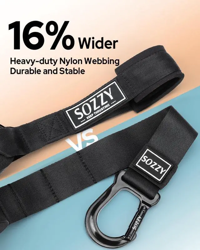 Alt view image 3 of 7 - 3-in-1 Door Anchor for Resistance Bands, SOZZY Heavy Duty Door Anchor with Safety Tag, Widened Thickened Webbing, Secure Stitching Great for Exercise Bands, Therapy Bands, Suspension Training