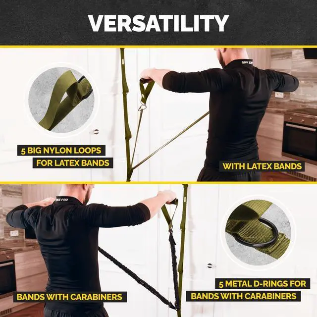 Alt view image 5 of 7 - Adjustable Resistance Band Anchor - Door Anchor with 5 Loops & Metal Rings, Durable Nylon Strap for Full-Body Workouts