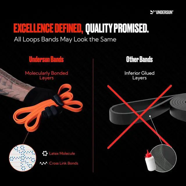 Alt view image 4 of 7 - Undersun Resistance Bands for Working Out | Heavy Resistance Bands for Strength Training & Pull Up Assistance | Indoor/Outdoor, Gym, Home Exercise Bands Resistance