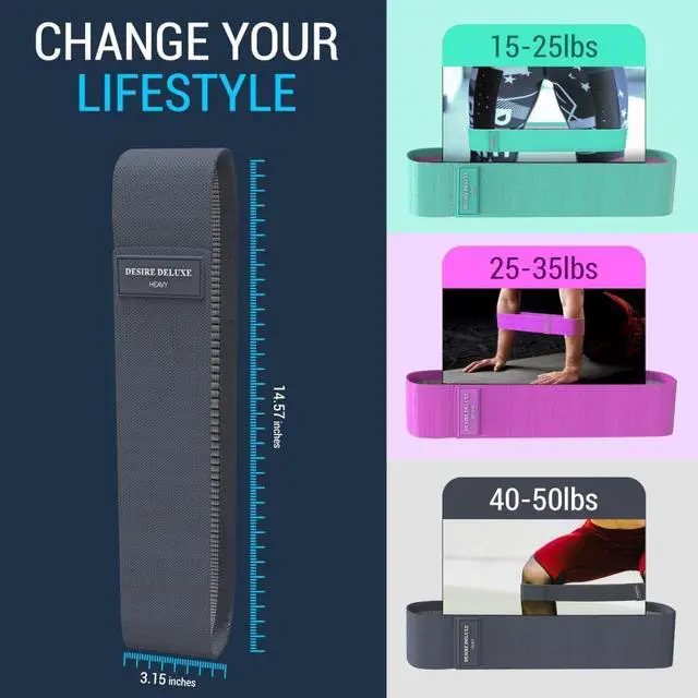 Alt view image 2 of 7 - Desire Deluxe Resistance Band Exercise Workout Equipment Bands Set for Working Out Physical Therapy - Men & Women Elastic Stretch Booty Gym Equipment Accessories - Home, Fitness, Pilates, Yoga Pack 3