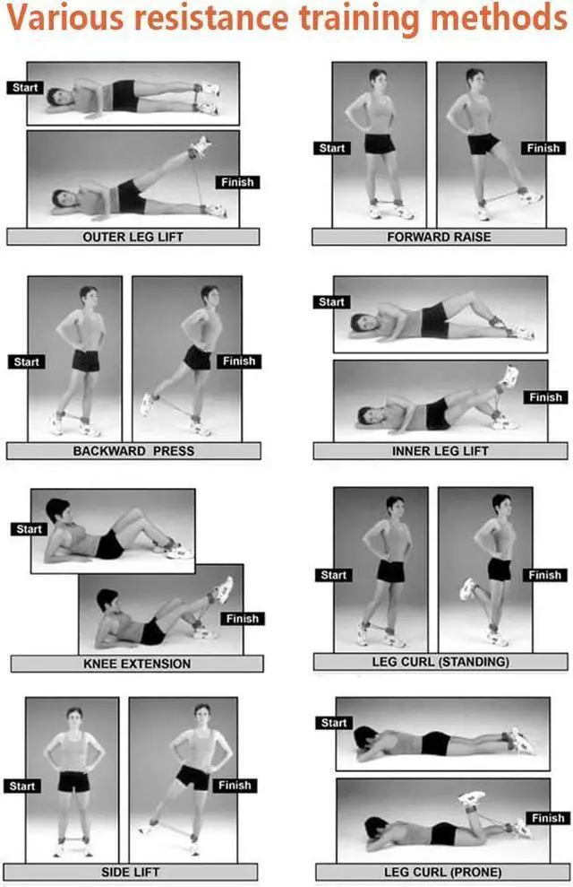 Alt view image 5 of 7 - Ankle Resistance Training Speed and Agility Training Tool Ankle Resistance Bands for Football Basketball Taekwondo Yoga Boxing Soccer Kick Boxing Thai Punch Karate Running