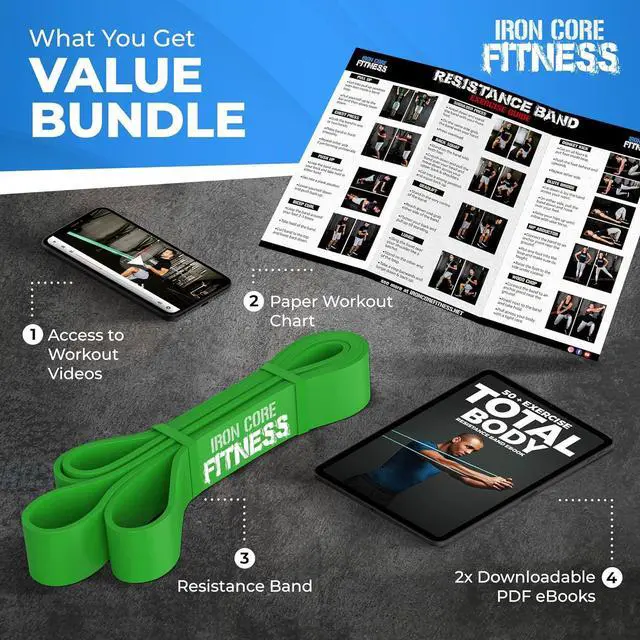 Alt view image 4 of 7 - Pull Up Assistance Resistance Bands - Long Loop Power Bands for Men and Women - Strength Power Flexibility Training at Home & Gym - Ebooks & Workout Chart Included by Iron Core Fitness