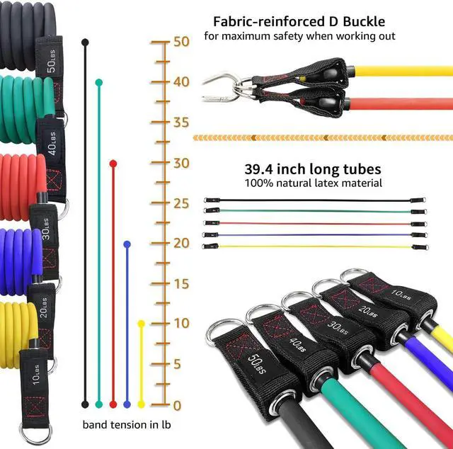 Alt view image 7 of 7 - TheFitLife Resistance Bands with Handles - Designed for American Body Types, Exercise Workout Tubes for Men, Women, Includes Large Handles, Ankle Straps, Door Anchor, Fitness Levels