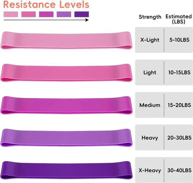 Alt view image 3 of 7 - 11 Pcs Ankle Resistance Bands with Cuffs, Glutes Workout Ankle Weights for Women Working Out, Exercise Bands Set with Ankle Straps for Leg Butt Exercise Equipment - Perfect for Home Workouts