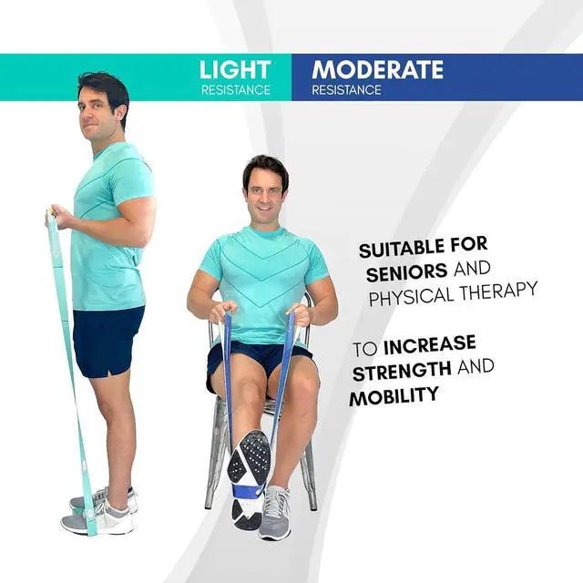Alt view image 4 of 6 - Resistance Bands for Seniors - Exercise Band to Improve Mobility and Strength - Standing & Chair Exercises for Seniors Including Videos and Printable Exercise Instructions