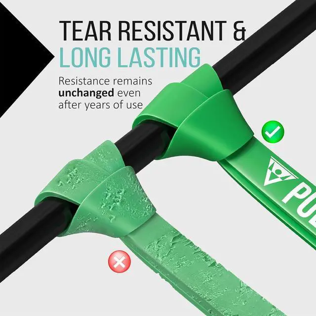 Alt view image 3 of 7 - PULLUP & DIP Fitness Bands, Resistance Bands with Bag, Door Anchor (with Sets) and Exercise Guide - Single & in Value Set, Pull-Up Band Fitness Band for Calisthenics