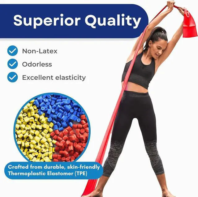 Alt view image 4 of 7 - RMS Resistance Bands with Instruction Guide & Carry Bag - Latex Free Exercise Band for Working Out, Physical Therapy, Rehab, Stretch, Yoga & Pilates, Set of 3