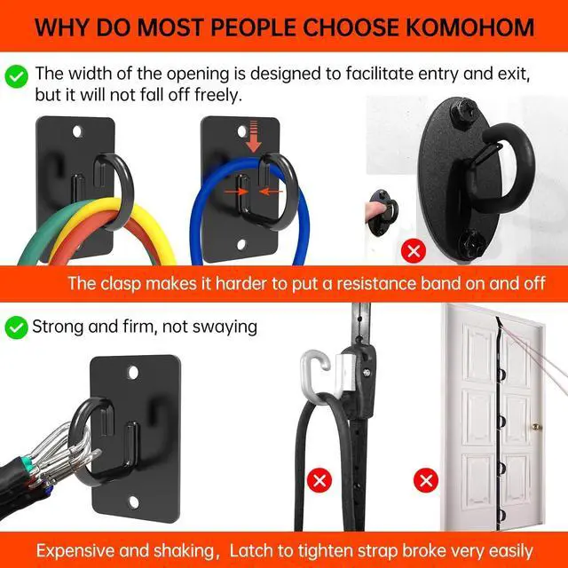 Alt view image 3 of 7 - (3PCS) Wall Mount Workout Anchors,Resistance Band Wall Anchor,Space Saving Wall Mount Workout Anchors for Home Gym WorkoutsBody Weight Straps, Suspension Training, Exercise,Stretching,Yoga