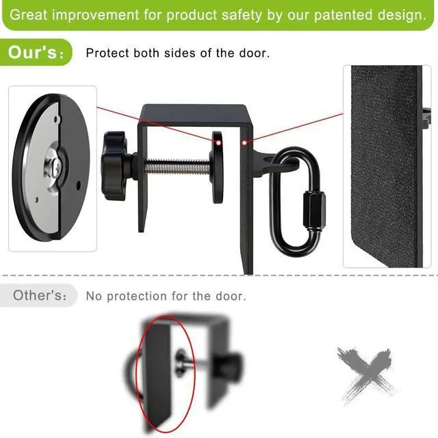 Alt view image 4 of 6 - SELEWARE Door Anchor for Resistance Bands Home Gym Workout Door Mount Attachment for Body Weight Straps, Strength Training, Physical Therapy Exercise