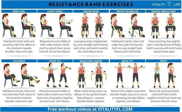 Alt view image 4 of 4 - Vitality 4 Life with Curtis Adams Senior Resistance Band: Light Resistance, Longer Length + Instruction Guide. Latex Free. Exercise, Stretching, Physical Therapy
