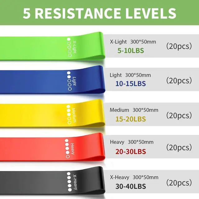 Alt view image 4 of 7 - 100 PCS Bulk Resistance Bands, Loop Exercise Bands Set for Gym Members Sports Class Students Gift, 5 Pieces Each Set with Storage Bag, Fitness Bands for Outdoor Home Gym Yoga Pilates