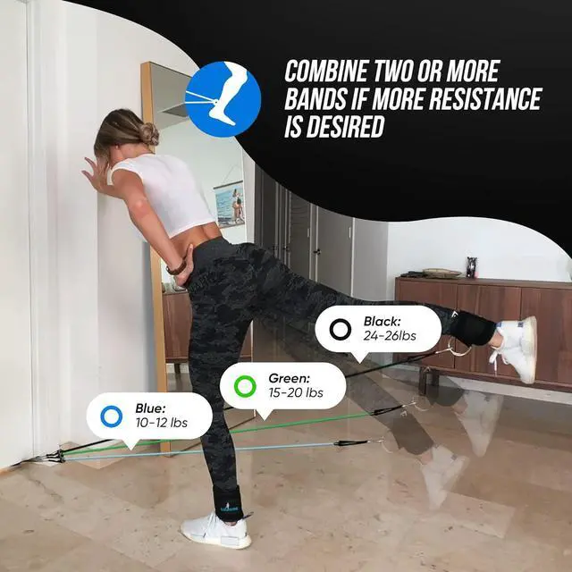 Alt view image 4 of 7 - Glute-Tastic - Ankle Kickback Strap with Resistance Bands for Butt & Hip Exercises