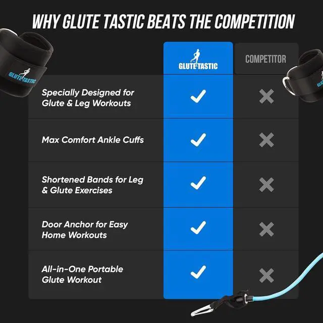 Alt view image 6 of 7 - Glute-Tastic - Ankle Kickback Strap with Resistance Bands for Butt & Hip Exercises