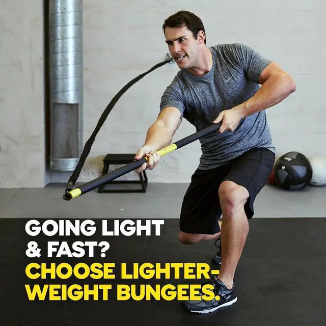 Alt view image 6 of 7 - TRX RIP Trainer Resistance Cord - Resistance Training Equipment for Home or Gym