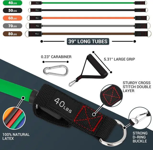 Alt view image 5 of 7 - TheFitLife Resistance Bands with Handles - Designed for American Body Types, Exercise Workout Tubes for Men, Women, Includes Large Handles, Ankle Straps, Door Anchor, Fitness Levels