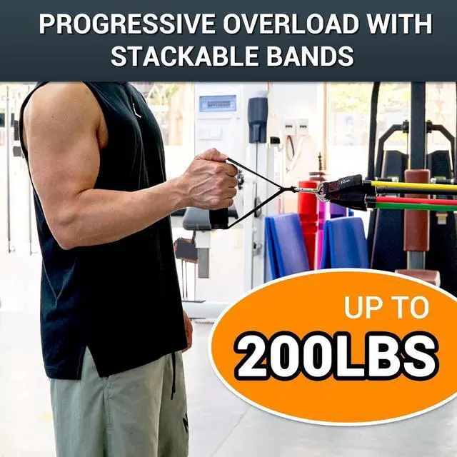 Alt view image 3 of 7 - TheFitLife Resistance Bands with Handles - Designed for American Body Types, Exercise Workout Tubes for Men, Women, Includes Large Handles, Ankle Straps, Door Anchor, Fitness Levels