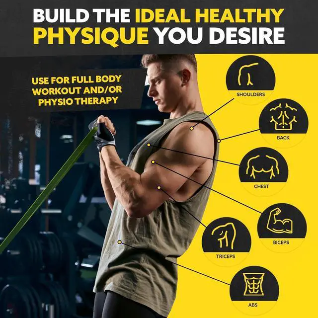 Alt view image 6 of 7 - Long Resistance Bands for Working Out Men and Women - Set of 5 Pull-Up Bands, Rubber Handles and Door Anchor - Workout Bands Resistance for Men - Exercise Bands Resistance Bands Set