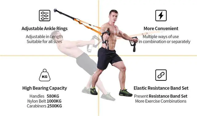 Alt view image 4 of 7 - Moulyan Bodyweight Resistance Training Straps,Suspension Training Straps Complete Home Gym Fitness Trainer kit for Full-Body Workout Easy Setup Gym Home Outdoors