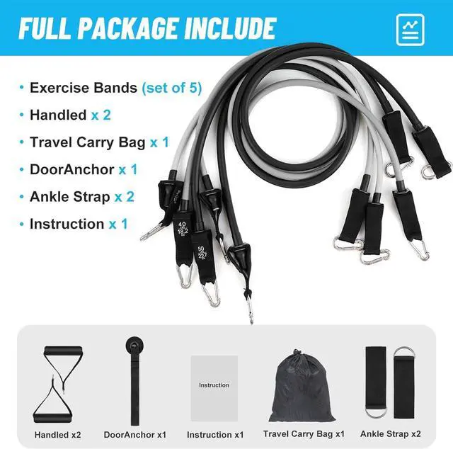 Alt view image 7 of 7 - Resistance Bands with Handles for Men and Women, Exercise Bands, Resistance Bands Set for Working Out, Workout Bands for Strength Training Fitness Weights, Work Out at Home