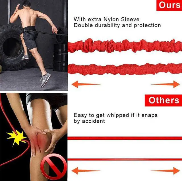 Alt view image 4 of 7 - YNXing Dynamic Resistance Trainer Acceleration Speed Elastic Cord for Resistance Training to Improve Strength, Power, and Agility