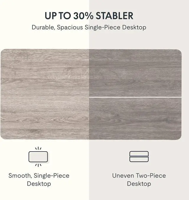 Alt view image 3 of 7 - FLEXISPOT EN1 Whole-Piece Standing Desk 48 x 24 Inches Height Adjustable Electric Desk Sit Stand Desk Home Office Desks (Black Frame + Gray Wood Grain Top, 2 Packages)