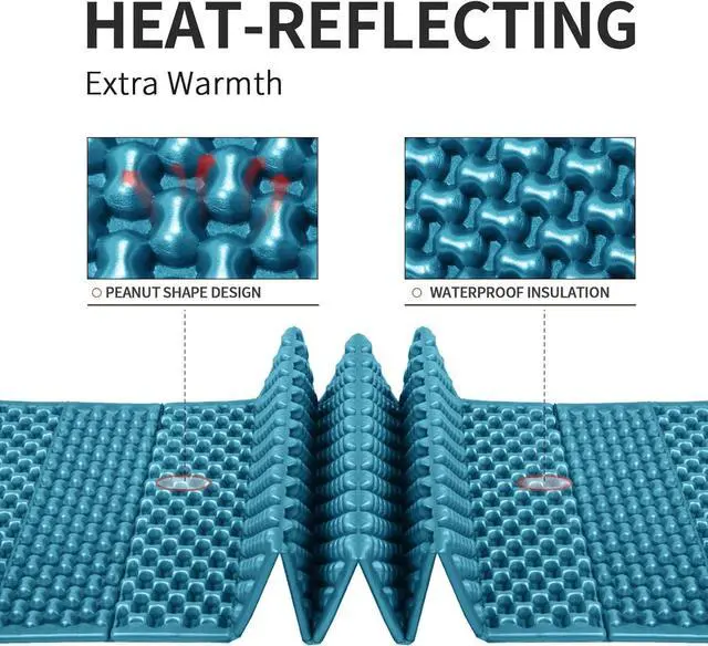 Alt view image 2 of 7 - Foam Camping Pads for Hiking, Ultralight Closed Cell Mattress, Waterproof Soft Mat for Adults, Wide Picnic Yoga Mats, Folding Sleeping Pad for Outdoor Backpacking