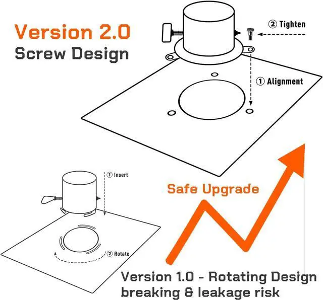 Alt view image 4 of 7 - FireHiking Titanium Stove Camping Tent Burning Stove Foldable Ultralight