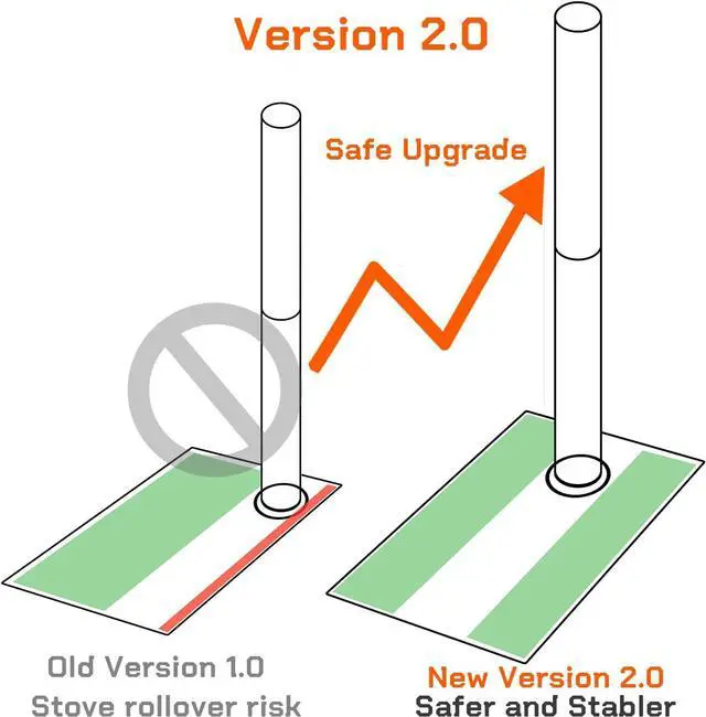 Alt view image 6 of 7 - FireHiking Titanium Stove Camping Tent Burning Stove Foldable Ultralight