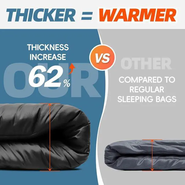 Alt view image 3 of 6 - MEREZA 0 Degree Winter Sleeping Bag for Adults Kids with Pillow, Cold Weather Sleeping Bag for 4 Season Camping Hiking Backpacking Sleeping Bags for Big and Tall