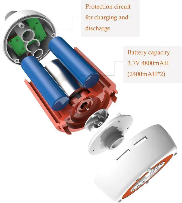 Alt view image 2 of 7 - Iron Hammer Portable Shower Camping Shower Outdoor Shower Handheld Electric Shower