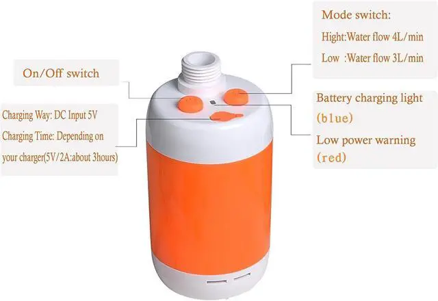Alt view image 3 of 7 - Iron Hammer Portable Shower Camping Shower Outdoor Shower Handheld Electric Shower