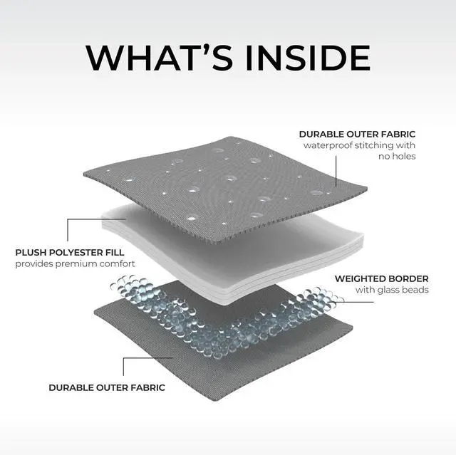 Alt view image 6 of 7 - CORE Outdoor Weighted Blanket | Packable Waterproof Picnic Blanket, Beach Mat, Tent Camping Rug, & Stadium Blanket | Large Portable 94" x 78" Quilt Design with Built-in Straps and Carry Handle