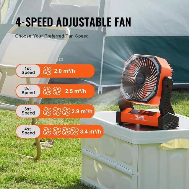 Alt view image 3 of 7 - VEVOR 8'' Camping Fan with LED Light, 20000mAh Rechargeable Battery Operated, 4-Speed, 72H Runtime, Quiet Portable Tent Fan for Bedroom, Travel, Office