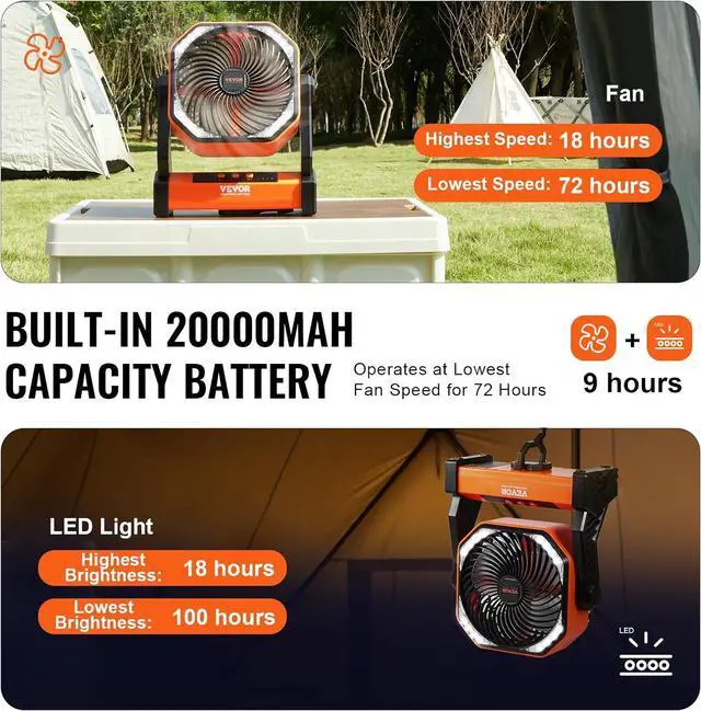 Alt view image 4 of 7 - VEVOR 8'' Camping Fan with LED Light, 20000mAh Rechargeable Battery Operated, 4-Speed, 72H Runtime, Quiet Portable Tent Fan for Bedroom, Travel, Office