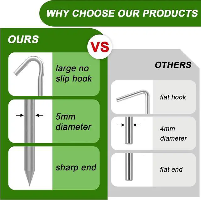 Alt view image 3 of 7 - AAGUT Tent Stakes, Tent Stake Metal Garden Edging Fence Hooks Yard Camping Stake Heavy Duty Galvanized 9 Inch (9 Inch Tent Stakes ONLY, 50)