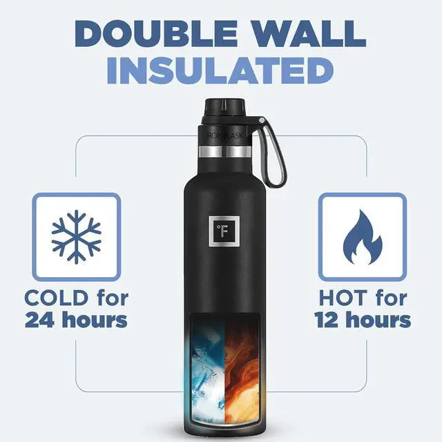 Alt view image 4 of 7 - IRON °FLASK Camping & Hiking Hydration Canteens - 3 Lids (Narrow Spout Lid) Leak Proof Vacuum Insulated Stainless Steel - Hot & Cold Double Walled Sports Water Bottle - Sand, 24 Oz