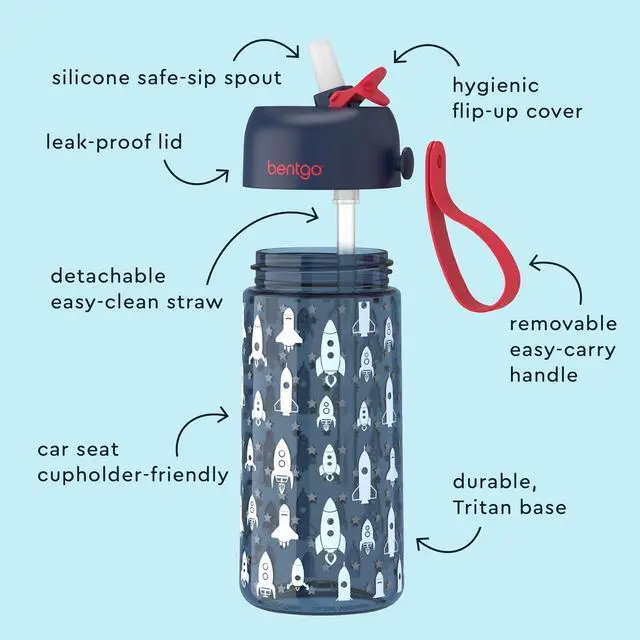 Alt view image 6 of 7 - Bentgo Kids Water Bottle 2-Pack - Leak-Proof, Durable Tritan, BPA-Free 15 oz. Cup for Kids/Toddlers Ages 3+, Safe Sip Spout, & Dishwasher Safe for School/Sports/Daycare/Camp (Rocket/Shark)