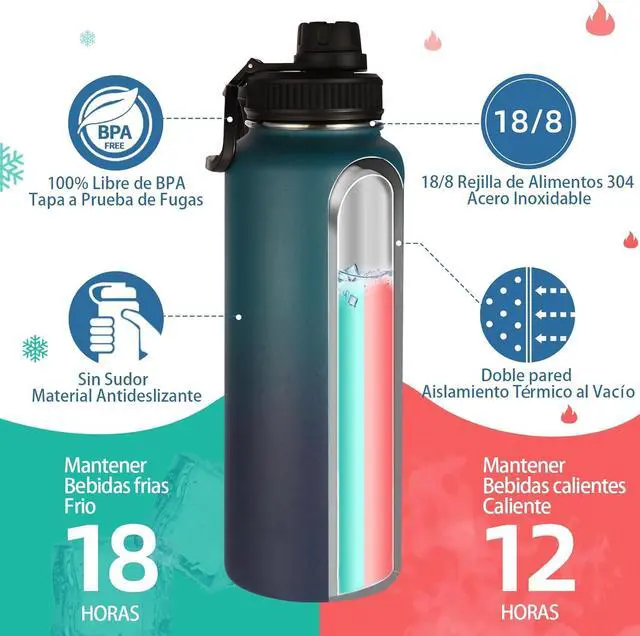 Alt view image 3 of 7 - Volhoply Insulated Water Bottles Bulk 2 Pack, 40 oz Stainless Steel Sports Bottle with Paracord Handle & Spout Lid,Double Walled Water Cups with Wide Mouth, Reusable Big Water jug(Assorted,2 Set)