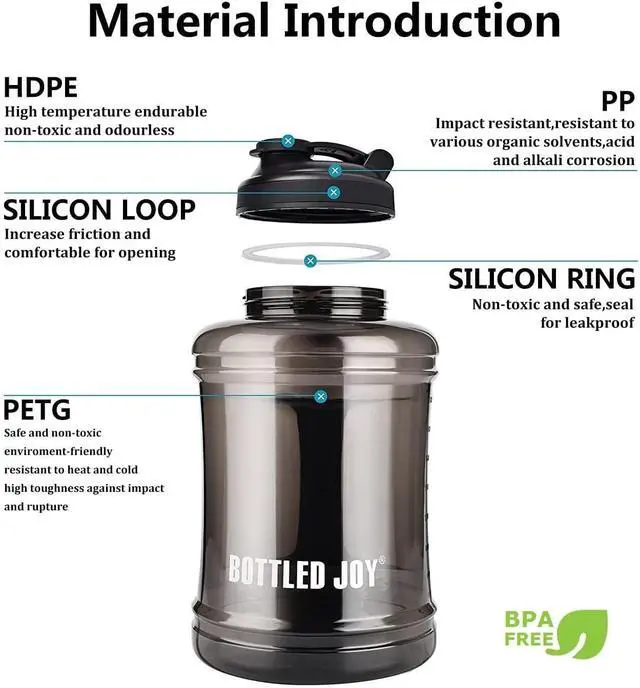 Alt view image 3 of 6 - Water Bottle with Handle 2.5L Large Sports Water Bottle Half Gallon BPA Free Plastic Water Bottles Wide Mouth Water Bottle 83oz Reusable Gym Water Jug for Home Drinking Outdoor Sports Hiking Fitness