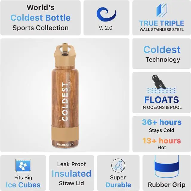 Alt view image 4 of 4 - Coldest Insulated Water Bottle with Straw Lid - Stainless Steel Metal Insulated Bottle for Men & Women (Executive Wood, 40 oz)