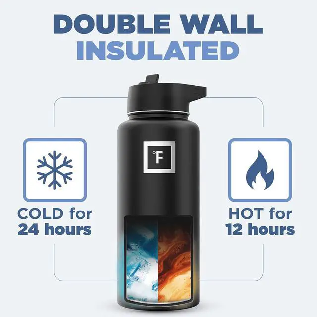 Alt view image 4 of 7 - IRON °FLASK Camping & Hiking Hydration Flask with 3 Lids - Stainless Steel, Double Walled & Vacuum Insulated Water Bottle - Leak Proof & BPA Free 32 Oz