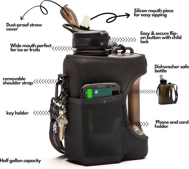 Alt view image 2 of 7 - H2O Capsule Half Gallon Cube Square Water Bottle value pack - 2.2L Water Bottle with Strap, 2 Storage Sleeves, Straw Lid  BPA Free Reusable Sports Water Jug with Handle, (68 Ounce)