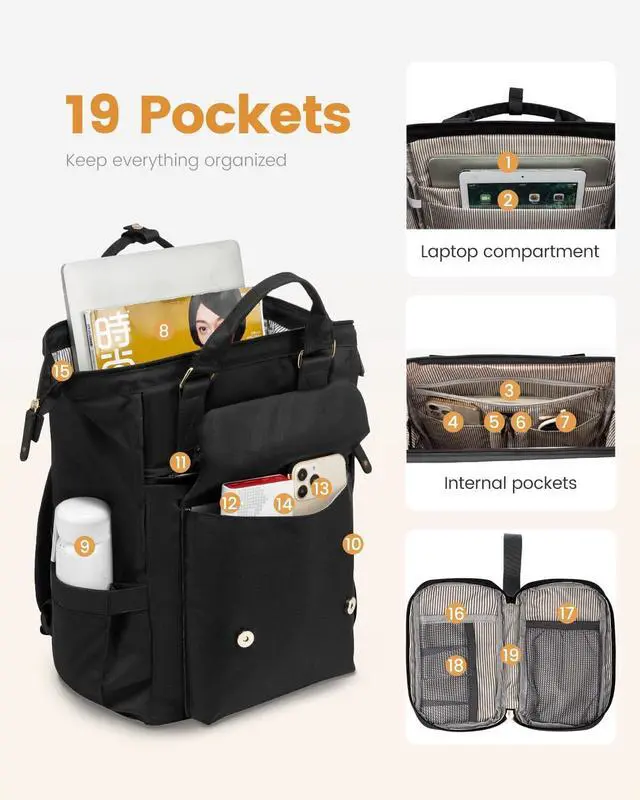 Alt view image 3 of 7 - LOVEVOOK Laptop Backpack for Women; College Backpack, Teacher Work Bag, Travel Backpack Purse, Business Computer Bag, Commuter Nurse Bag, 15.6 Inch, Black