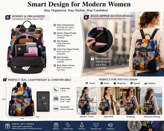 Alt view image 2 of 7 - Anti Theft Backpack Purse for Women, Small Water-Resistant Oxford Backpack with Back Zipper Access, Convertible Shoulder Bag for Travel, Work, Shopping & Everyday Use