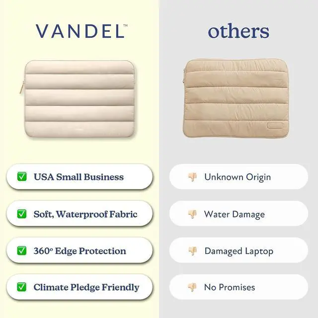 Alt view image 3 of 7 - Vandel The Original Puffy Laptop Sleeve 15-16 Inch Sleeve for Women and Men | Fits MacBook Pro 16 In Case, Cute Computer Bag 15.6 Inch HP Carrying Case. Apple, Asus, Dell, HP Laptop Case 15.6 Cover
